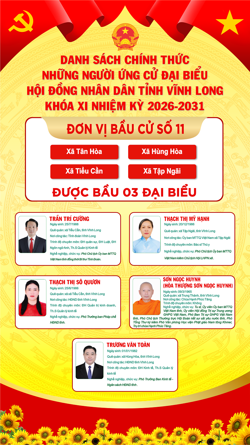 Nghị quyết công bố danh sách chính thức những người ứng cử đại biểu Hội đồng nhân dân tỉnh Vĩnh Long nhiệm kỳ 2026 - 2031 theo từng đơn vị bầu cử trên địa bàn tỉnh Vĩnh Long